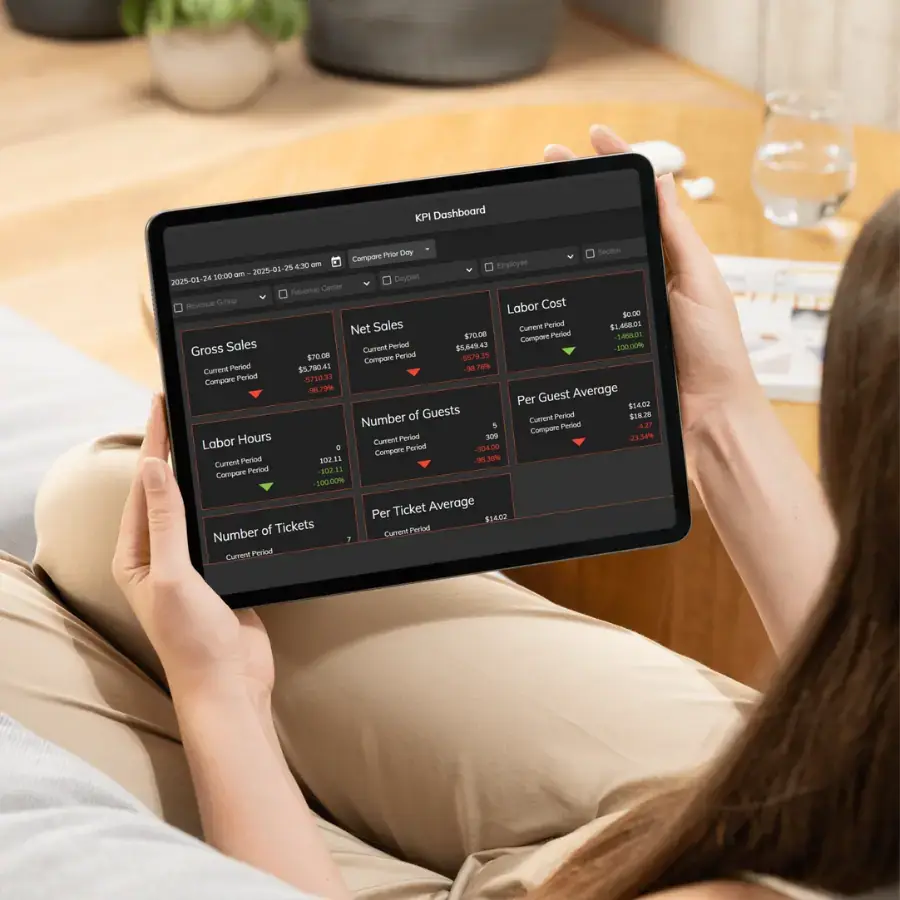 Restaurant owner using an iPad to monitor advanced reporting and manage restaurant operations remotely with a detailed KPI dashboard.